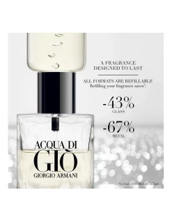 Cheapest 🔔 Giorgio Armani Acqua Di Gio EDP Refillable ✔️ -Estée Lauder Sales unnamed file 443