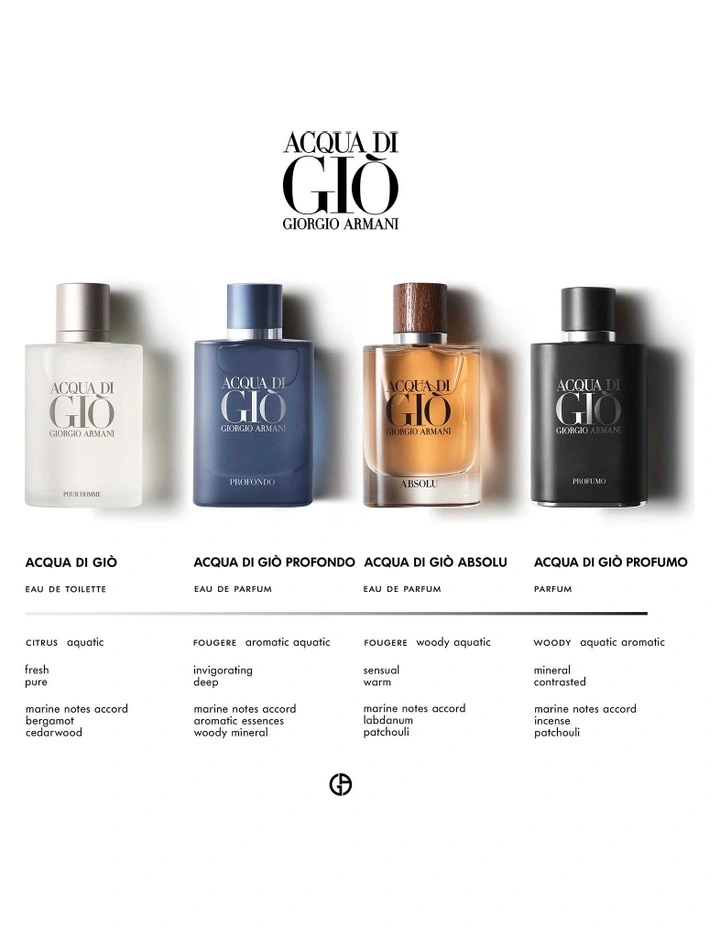 Best deal ๐ Giorgio Armani Acqua Di Gio Pour Homme Eau De Toilette ๐ 6 Best deal ๐ Giorgio Armani Acqua Di Gio Pour Homme Eau De Toilette ๐ - Image 6